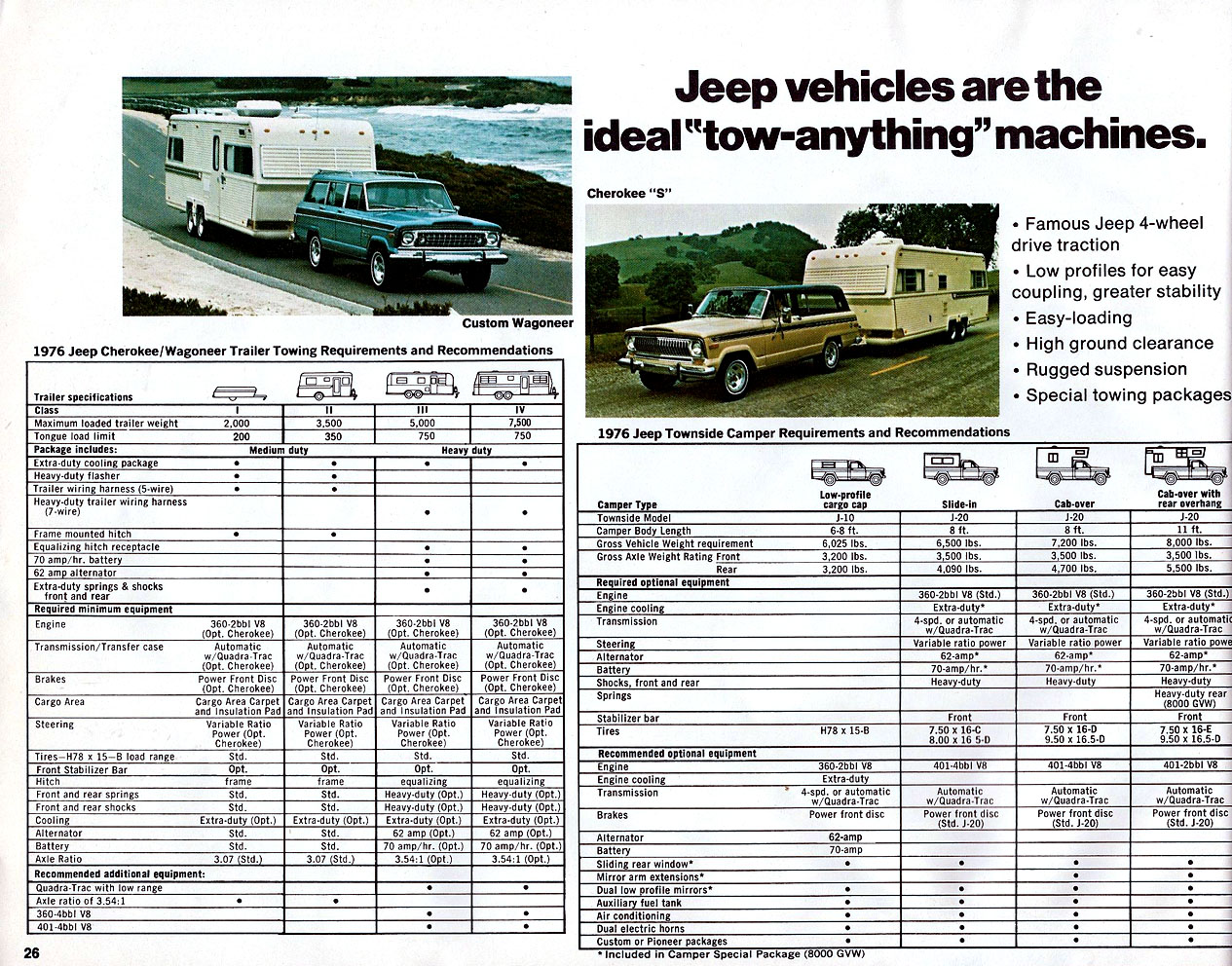 n_1976 Jeep Full Line Cdn)-26.jpg